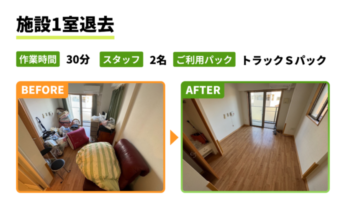 施設1室退去